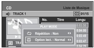 CD Liste de Musique TRACK 1 01/15 No. Titre Longu PLAY MODE 0:03:50 0:04:00 0:03:49 0:03:47 0:04:29 Répétition : Non Option lect. : Normal