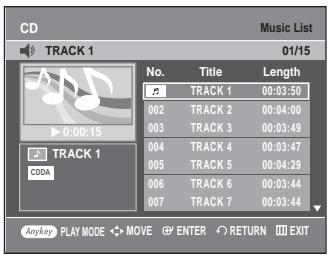 CD TRACK 1 01/15 Track 1 0:00:15 Track 1 CDDA No. Title Length 1 TRACK 1 00:03:50 002 TRACK 2 00:04:00 003 TRACK 3 00:03:49 004 TRACK 4 00:03:47 005 TRACK 5 00:04:29 006 TRACK 6 00:03:44 007 TRACK 7 00:03:44 Anykey PLAY MODE MOVE ENTER RETURN EXIT