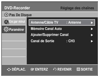 DVD-Recorder Réglage des chaînes Pas De Disque En par minut Paramétrer Antenne/Cable TV : Antenne Mémoire Canal Auto Ajouter/Supprimer Canal Canal de Sortie : CH3 DéPLAC. ENTERZ REVENIR SORTIE