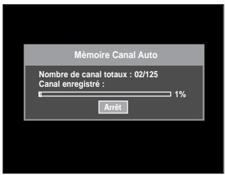 Mémoire Canal Auto Nombre de canal totaux : 02/125 Canal enregistré : 1% Arrêt
