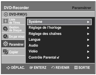 DVD-Recorder Paramétrer DVD-RW(V) Liste de Titres Gestion. de Disque Enr.par minui Paramétrer Copier Système Réglage de l'horloge Réglage des chaînes Langue Audio Vidéo Contrôle Parental DéPLAC. ENTERZ REVENIR SORTIE