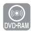 SAMSUNG DVD-VR330 - Editing the Scheduled Record List - 1