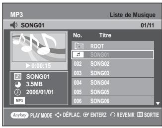 MP3 Liste de Musique SONG01 01/11 No. Titre ROOT SONG01 002 SONG02 003 SONG03 004 SONG04 005 SONG05 006 SONG06 SONG01 3.5MB 2006/01/01 MP3 Anykey PLAY MODE DÉPLAC. ENTER Z REVENIR SORTIE