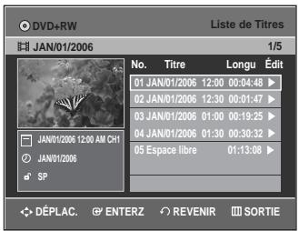 DVD+RW Liste de Titres JAN/01/2006 1/5 No. Titre Longu Édit 01 JAN/01/2006 12:00 00:04:48 ▶ 02 JAN/01/2006 12:30 00:01:47 ▶ 03 JAN/01/2006 01:00 00:19:25 ▶ 04 JAN/01/2006 01:30 00:30:32 ▶ 05 Espace libre 01:13:08 ▶ JAN/01/2006 12:00 AM CH1 JAN/01/2006 SP DéPLAC. ENTERZ REVENIR SORTIE