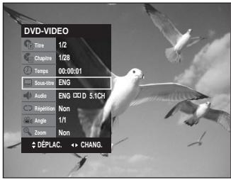 DVD-VIDEO Tire 1/2 Chapire 1/28 Temps 00:00:01 Sous-dire ENG Audio ENG 5.1CH Ripetition Non Angle 1/1 Zoom Non DéPLAC. ↔ CHANG.