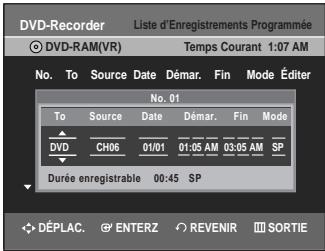 DVD-Recorder Liste d'Enregistrements Programmée DVD-RAM(VR) Temps Courant 1:07 AM No. To Source Date Démar. Fin Mode Éditer No. 01 To Source Date Démar. Fin Mode DVD CH06 01/01 01:05 AM 03:05 AM SP Durée enregistrable 00:45 SP DéPLAC. ENTERZ REVENIR SORTIE