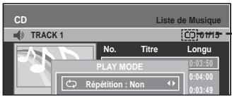 CD LISTe de Musique TRACK 1 No. Titre Longu PLAY MODE 0:03:50 Répétition : Non 0:04:00 0:03:49