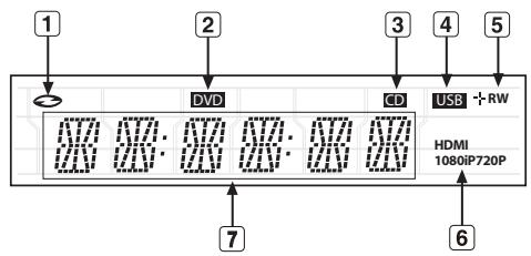 SAMSUNG DVD-1080PR - Display an der Gerätevorderseite - 1