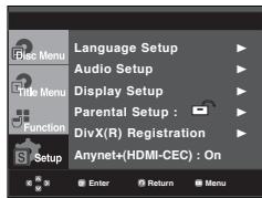 SAMSUNG DVD-1080PR - Setting Up the Rating Level - 1