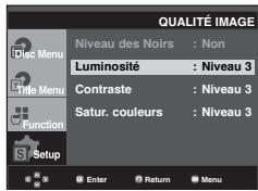 SAMSUNG DVD-1080PR - Qualité Image - 1