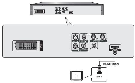 SAMSUNG DVD-1080PR - Anschlieben an ein Fernsehgerät mittels HDMI-Stecker - 1