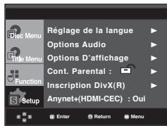 SAMSUNG DVD-1080PR - Configuration de la fonction Anynet+(HDMI-CEC) - 1