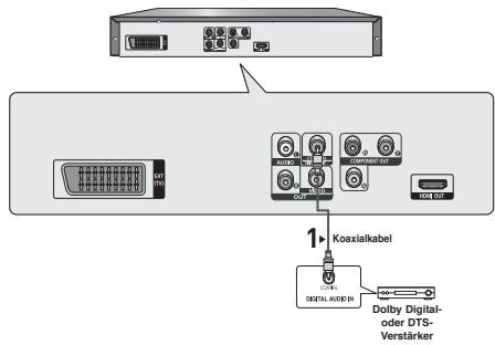 SAMSUNG DVD-1080PR - An ein Audiosystem anschließen (Dolby Digital-, MPEG2- oder DTS-Veränderker) - 1