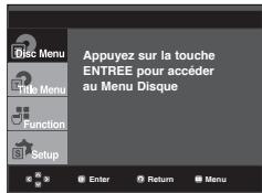 SAMSUNG DVD-1080PR - Utilisation du menu Disque - 1