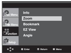 SAMSUNG DVD-1080PR - Using the Zoom Function (DVD) - 1
