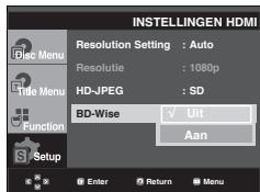 SAMSUNG DVD-1080PR - Methode 2 - 1