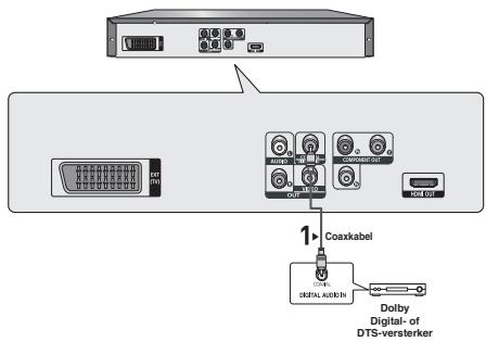 SAMSUNG DVD-1080PR - Opmerking - 1