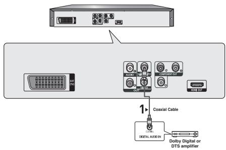 SAMSUNG DVD-1080PR - Note - 1
