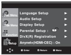 SAMSUNG DVD-1080PR - Anynet+ (HDMI-CEC) - 1