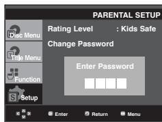 SAMSUNG DVD-1080PR - Setting Up the Rating Level - 4
