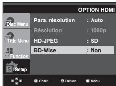 SAMSUNG DVD-1080PR - Méthode 2 - 2