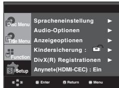 SAMSUNG DVD-1080PR - Einrichten des Anynet+(HDMI-CEC) - 1