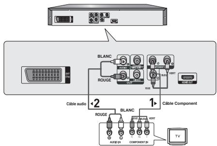 SAMSUNG DVD-1080PR - 4 - 1