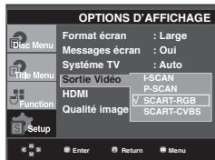 SAMSUNG DVD-1080PR - Sortie Video (Video Output) - 1