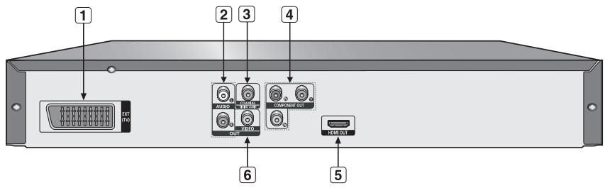SAMSUNG DVD-1080PR - Display an der Gerätevorderseite - 2