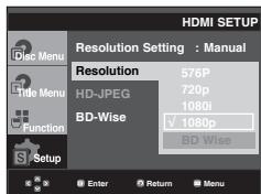 SAMSUNG DVD-1080PR - Method 1 - 1
