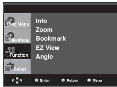 SAMSUNG DVD-1080PR - Using the Function Menu (DVD) - 1