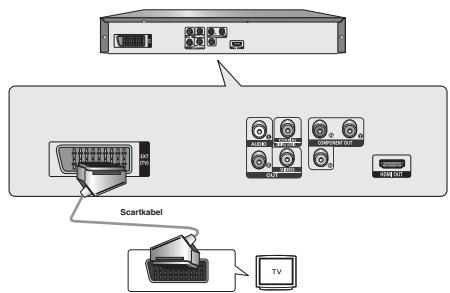 SAMSUNG DVD-1080PR - 3 - 1