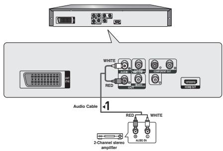 SAMSUNG DVD-1080PR - Connection to an Audio System (2 Channel Amplifier) - 1