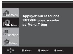 SAMSUNG DVD-1080PR - Utilisation du menu Titres - 1