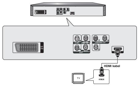 SAMSUNG DVD-1080PR - 2 - 1
