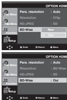 SAMSUNG DVD-1080PR - HDMI - 2
