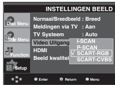 SAMSUNG DVD-1080PR - HDMI-aanduiding : - 1