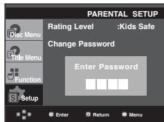 SAMSUNG DVD-1080PR - Changing the Password - 4