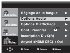 SAMSUNG DVD-1080PR - Configuration des options audio - 1