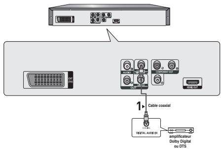 SAMSUNG DVD-1080PR - Remarquez - 1