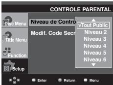 SAMSUNG DVD-1080PR - Configuration du niveau d'évaluation - 5