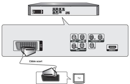 SAMSUNG DVD-1080PR - Raccordement à un téléviseur (PERITEL) - 1