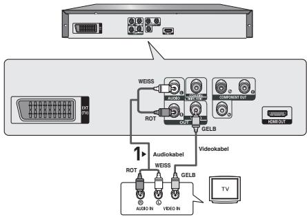SAMSUNG DVD-1080PR - 3 - 1