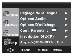 SAMSUNG DVD-1080PR - Changement du mot de passer - 1
