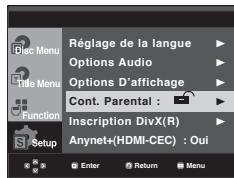 SAMSUNG DVD-1080PR - Changement du mot de passer - 2