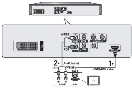SAMSUNG DVD-1080PR - Hinweis - 1