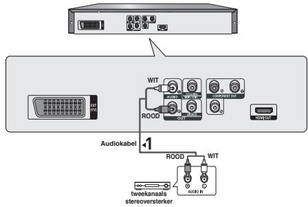 SAMSUNG DVD-1080PR - Aansluiting op een audiosystem (tweekanaals versterker) - 1