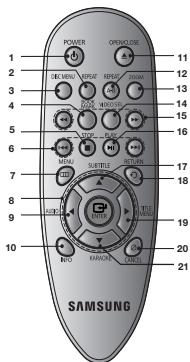 SAMSUNG DVD-C360 - Descriptions - 5