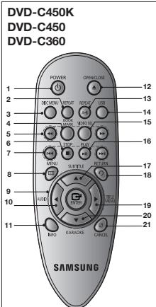 SAMSUNG DVD-C360 - Télécommande - 1