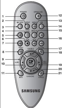 SAMSUNG DVD-C360 - Tour of the Remote Control - 1